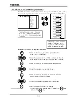 Preview for 62 page of Toshiba TOSVERT VF-A7 Instruction Manual