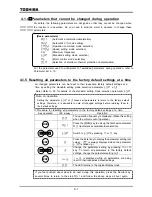 Preview for 65 page of Toshiba TOSVERT VF-A7 Instruction Manual