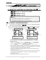 Preview for 67 page of Toshiba TOSVERT VF-A7 Instruction Manual