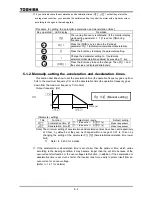 Preview for 68 page of Toshiba TOSVERT VF-A7 Instruction Manual