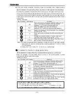 Preview for 70 page of Toshiba TOSVERT VF-A7 Instruction Manual