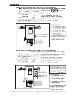 Preview for 75 page of Toshiba TOSVERT VF-A7 Instruction Manual