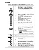 Preview for 78 page of Toshiba TOSVERT VF-A7 Instruction Manual