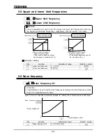 Preview for 82 page of Toshiba TOSVERT VF-A7 Instruction Manual