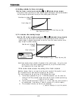 Preview for 84 page of Toshiba TOSVERT VF-A7 Instruction Manual