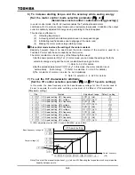 Preview for 86 page of Toshiba TOSVERT VF-A7 Instruction Manual