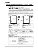 Preview for 88 page of Toshiba TOSVERT VF-A7 Instruction Manual