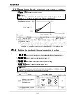 Preview for 90 page of Toshiba TOSVERT VF-A7 Instruction Manual