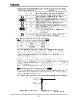 Preview for 92 page of Toshiba TOSVERT VF-A7 Instruction Manual