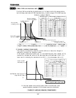 Preview for 93 page of Toshiba TOSVERT VF-A7 Instruction Manual