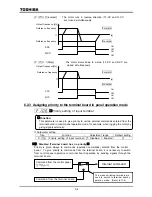 Preview for 100 page of Toshiba TOSVERT VF-A7 Instruction Manual