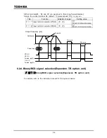 Preview for 102 page of Toshiba TOSVERT VF-A7 Instruction Manual