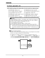 Preview for 105 page of Toshiba TOSVERT VF-A7 Instruction Manual