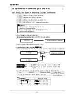 Preview for 107 page of Toshiba TOSVERT VF-A7 Instruction Manual