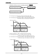 Preview for 108 page of Toshiba TOSVERT VF-A7 Instruction Manual