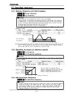 Preview for 110 page of Toshiba TOSVERT VF-A7 Instruction Manual