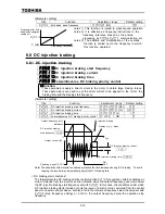 Preview for 111 page of Toshiba TOSVERT VF-A7 Instruction Manual