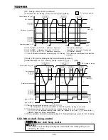 Preview for 112 page of Toshiba TOSVERT VF-A7 Instruction Manual