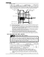 Preview for 113 page of Toshiba TOSVERT VF-A7 Instruction Manual