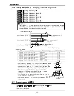 Preview for 115 page of Toshiba TOSVERT VF-A7 Instruction Manual