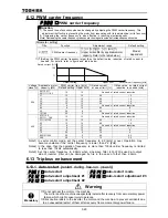 Preview for 116 page of Toshiba TOSVERT VF-A7 Instruction Manual