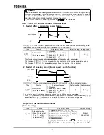 Preview for 117 page of Toshiba TOSVERT VF-A7 Instruction Manual