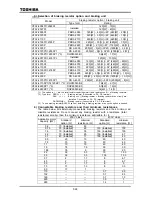 Preview for 124 page of Toshiba TOSVERT VF-A7 Instruction Manual