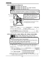 Preview for 125 page of Toshiba TOSVERT VF-A7 Instruction Manual