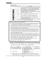 Preview for 132 page of Toshiba TOSVERT VF-A7 Instruction Manual