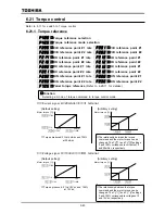 Preview for 136 page of Toshiba TOSVERT VF-A7 Instruction Manual