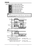 Preview for 138 page of Toshiba TOSVERT VF-A7 Instruction Manual