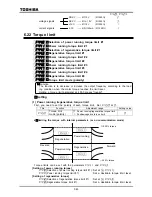 Preview for 141 page of Toshiba TOSVERT VF-A7 Instruction Manual