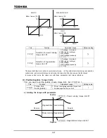 Preview for 143 page of Toshiba TOSVERT VF-A7 Instruction Manual