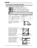 Preview for 146 page of Toshiba TOSVERT VF-A7 Instruction Manual