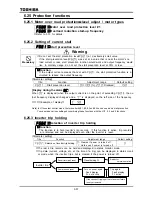 Preview for 153 page of Toshiba TOSVERT VF-A7 Instruction Manual