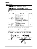 Preview for 159 page of Toshiba TOSVERT VF-A7 Instruction Manual