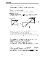 Preview for 160 page of Toshiba TOSVERT VF-A7 Instruction Manual