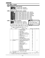 Preview for 161 page of Toshiba TOSVERT VF-A7 Instruction Manual