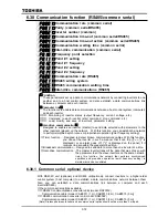 Preview for 168 page of Toshiba TOSVERT VF-A7 Instruction Manual