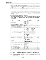 Preview for 169 page of Toshiba TOSVERT VF-A7 Instruction Manual