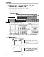 Preview for 174 page of Toshiba TOSVERT VF-A7 Instruction Manual