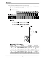 Preview for 177 page of Toshiba TOSVERT VF-A7 Instruction Manual