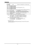 Preview for 180 page of Toshiba TOSVERT VF-A7 Instruction Manual