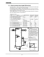 Preview for 183 page of Toshiba TOSVERT VF-A7 Instruction Manual