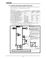 Preview for 184 page of Toshiba TOSVERT VF-A7 Instruction Manual