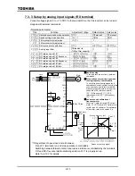 Preview for 185 page of Toshiba TOSVERT VF-A7 Instruction Manual