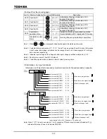 Preview for 187 page of Toshiba TOSVERT VF-A7 Instruction Manual