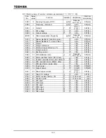 Preview for 190 page of Toshiba TOSVERT VF-A7 Instruction Manual