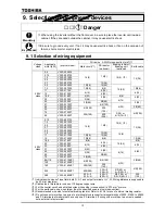 Preview for 194 page of Toshiba TOSVERT VF-A7 Instruction Manual