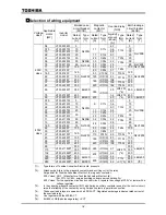 Preview for 195 page of Toshiba TOSVERT VF-A7 Instruction Manual